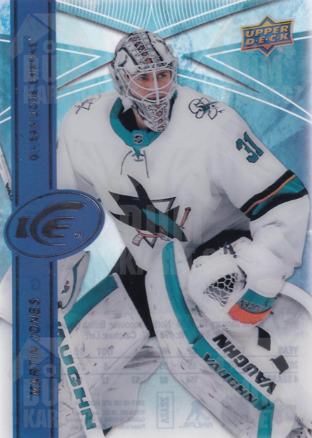 Martin Jones - 2017/18 UD Ice Hockey - #87