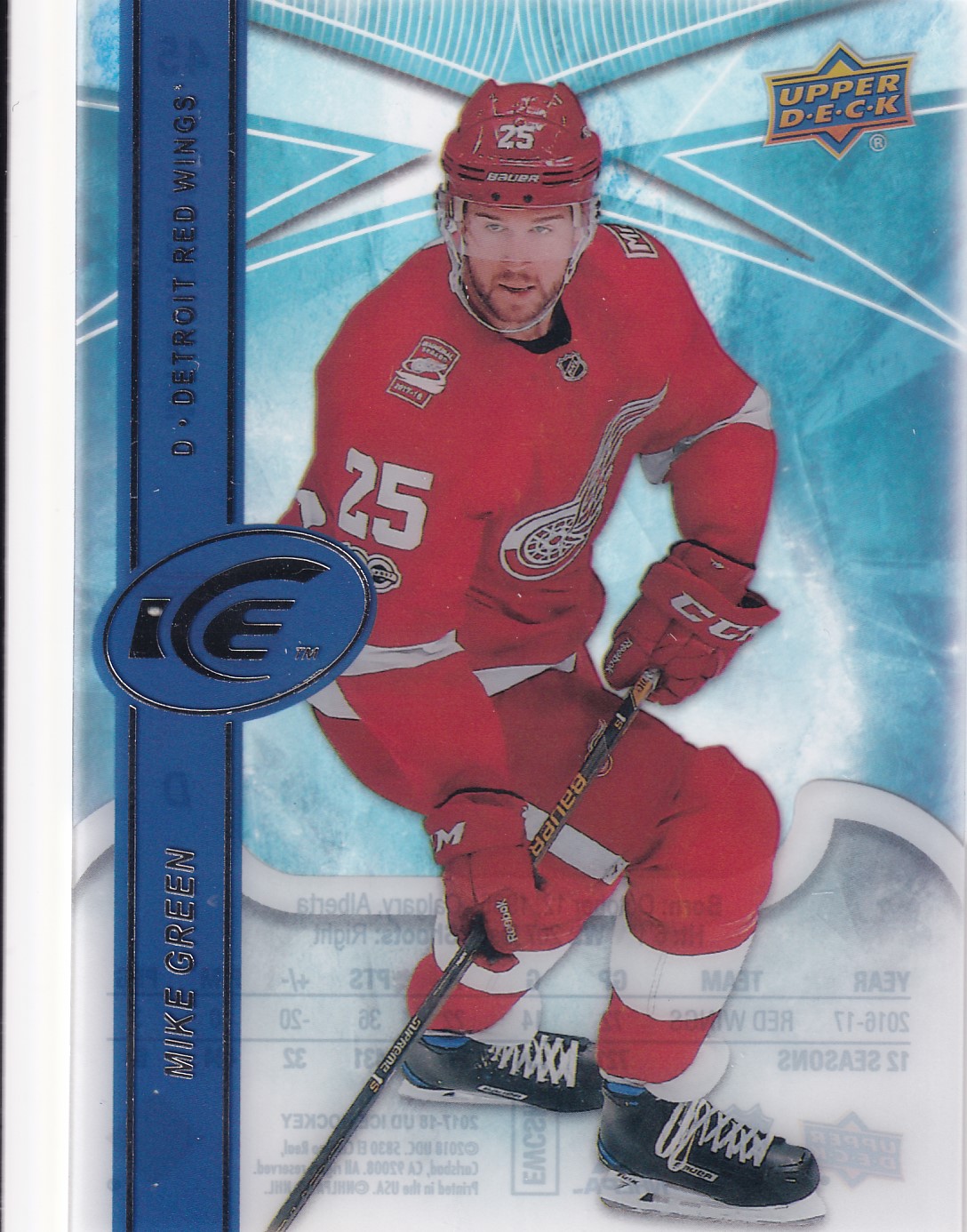Mike Green - 2017/18 UD Ice Hockey - #45